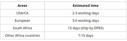 Glueless Wigs Human Hair Ready To Wear Bone Straight Lace Front Wigs Human Hair 4x4 5x5 Pre Cut Hd Lace Closure Wigs For Women