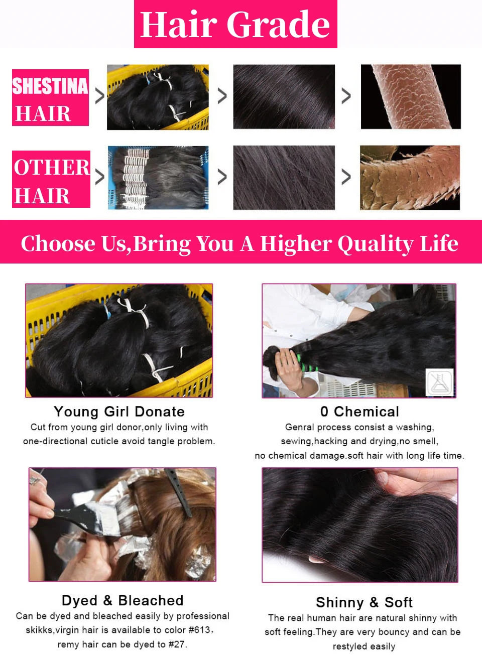 P4/27 Highlight Bone Straight 13x4 HD Lace Frontal Wigs Human Hair Brazilian Ombre Honey Blonde Colored Human Hair Wig For Women