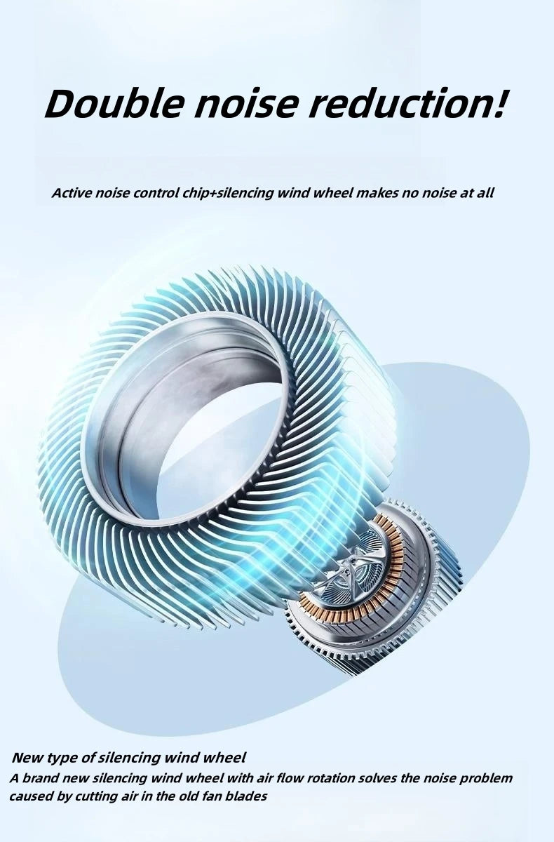 Portable Neck Fan 10000mAh Rechargeable Fan Mini 3-Speeds Large Wind Outdoor Silent Electric Ventilador for Home Camping Outdoor