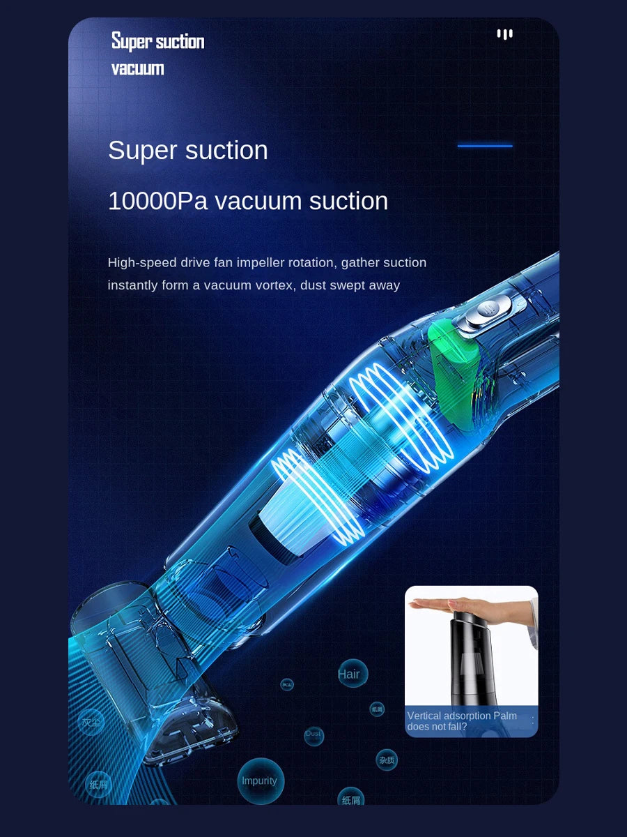 Handheld USB Charging Portable Home Car Wireless Cleaning Vacuum Cleaner, High-power Suitable For Dust And Pet Hair
