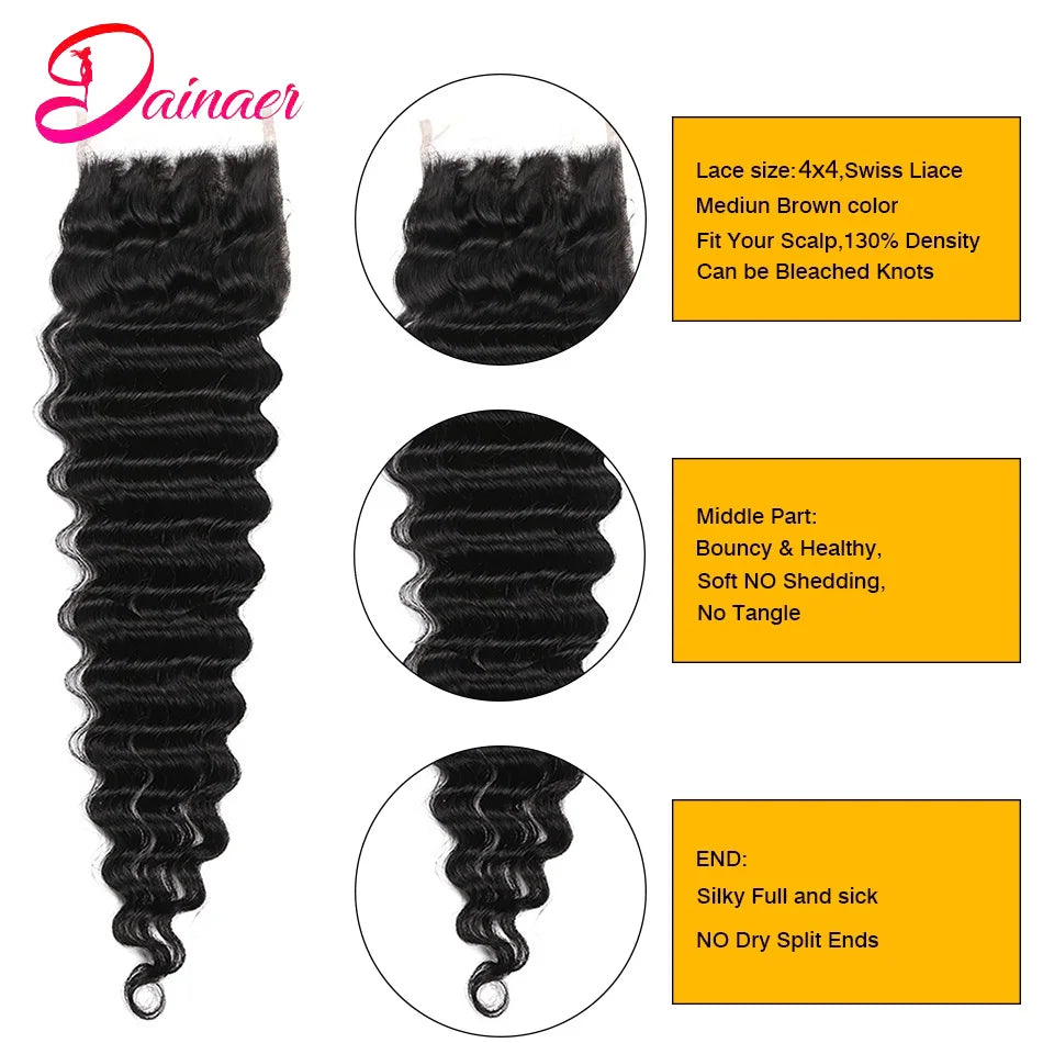 Deep Wave 4x4 Lace Closure 100% Human Hair Closure Soft Remy Hair Brazilian Deep Wave Closure Human Hair Pre Plucked